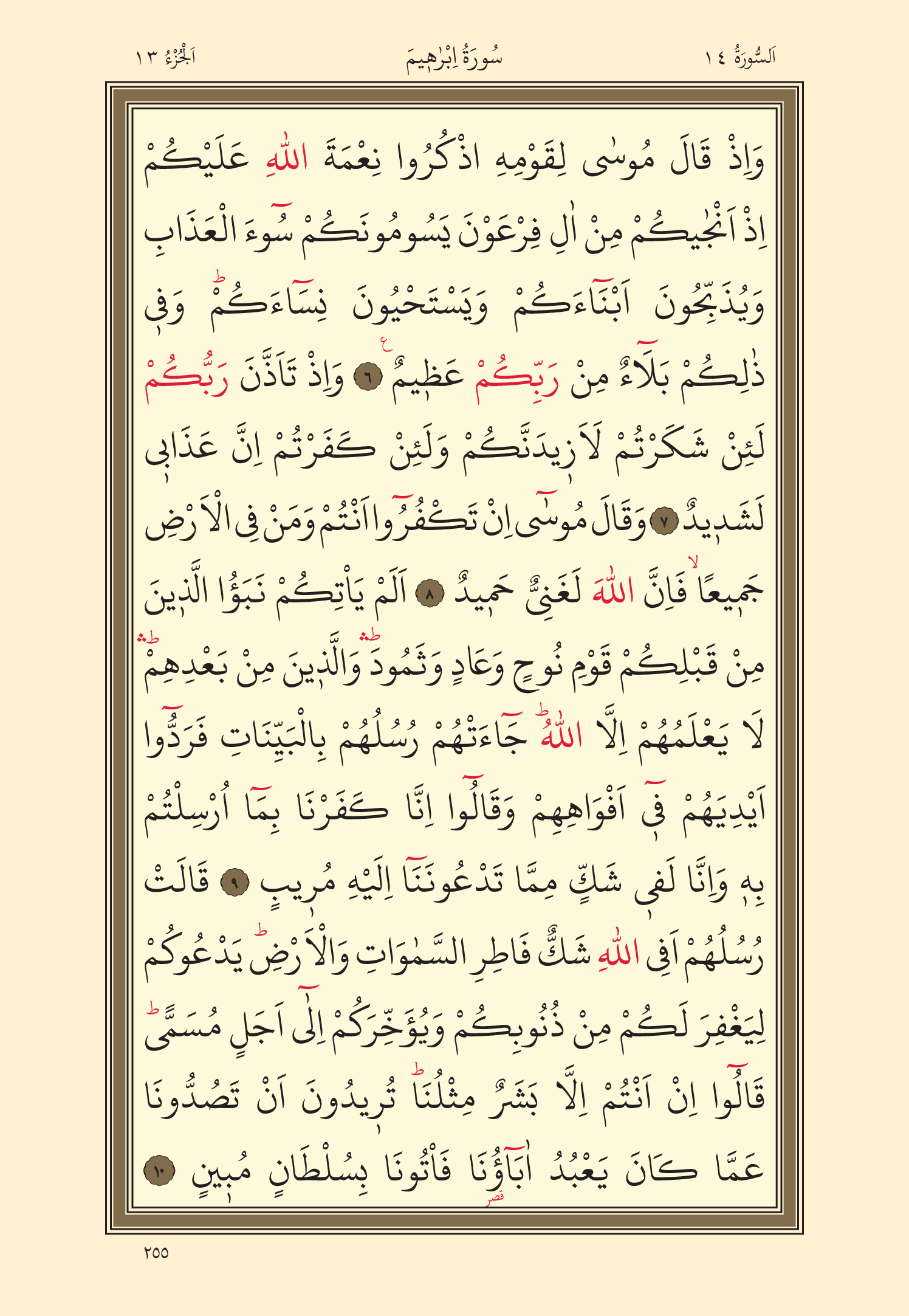 Kuran Oku 13. Cüz 255. Sayfa - KELAMULLAH