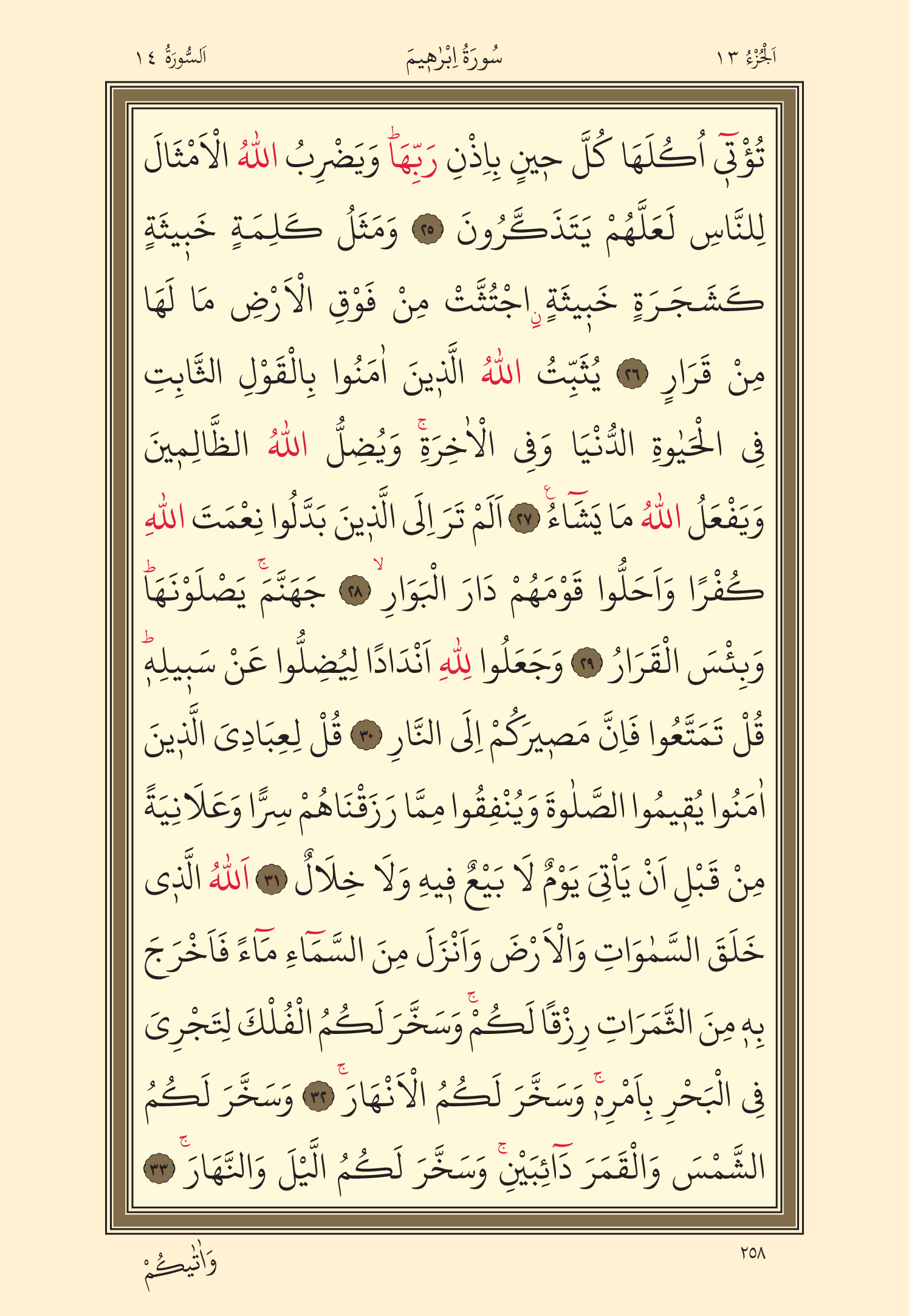 Kuran Oku 13. Cüz 258. Sayfa - KELAMULLAH